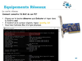69
La carte réseau
Equipements Réseaux
Comment connaitre l’& MAC de son PC?
• Cliquez sur le bouton démarrer puis Exécuter et taper dans
la fenêtre cmd
• À l’endroit où le curseur clignote, tapez: ipconfig /all
• Vous lisez l’adresse Mac à la ligne physique.
 