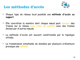 76
Les méthodes d’accès
• Chaque type de réseau local possède une méthode d'accès au
support.
• Elle concrétise la manière dont chaque nœud peut envoyer des
trames sur le réseau sans créer de conflits avec des trames
émises par d'autres nœuds.
• La méthode d'accès est souvent conditionnée par la topologie
utilisée.
• La transmission simultanée de données par plusieurs ordinateurs
provoque une collision
 
