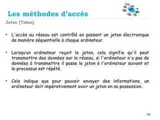 79
Les méthodes d’accès
Jeton (Token)
• L'accès au réseau est contrôlé en passant un jeton électronique
de manière séquentielle à chaque ordinateur.
• Lorsqu’un ordinateur reçoit le jeton, cela signifie qu'il peut
transmettre des données sur le réseau, si l'ordinateur n'a pas de
données à transmettre il passe le jeton à l'ordinateur suivant et
le processus est répété.
• Cela indique que pour pouvoir envoyer des informations, un
ordinateur doit impérativement avoir un jeton en sa possession.
 