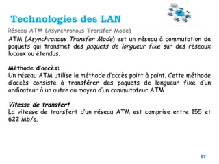 87
Technologies des LAN
Réseau ATM (Asynchronous Transfer Mode)
ATM (Asynchronous Transfer Mode) est un réseau à commutation de
paquets qui transmet des paquets de longueur fixe sur des réseaux
locaux ou étendus.
Méthode d’accès:
Un réseau ATM utilise la méthode d’accès point à point. Cette méthode
d’accès consiste à transférer des paquets de longueur fixe d’un
ordinateur à un autre au moyen d’un commutateur ATM
Vitesse de transfert
La vitesse de transfert d’un réseau ATM est comprise entre 155 et
622 Mb/s.
 