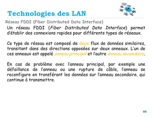 90
Technologies des LAN
Réseau FDDI (Fiber Distributed Data Interface)
Un réseau FDDI (Fiber Distributed Data Interface) permet
d’établir des connexions rapides pour différents types de réseaux.
Ce type de réseau est composé de deux flux de données similaires,
transitant dans des directions opposées sur deux anneaux. L’un de
ces anneaux est appelé anneau principal et l’autre anneau secondaire.
En cas de problème avec l’anneau principal, par exemple une
défaillance de l’anneau ou une rupture de câble, l’anneau se
reconfigure en transférant les données sur l’anneau secondaire, qui
continue à transmettre.
 