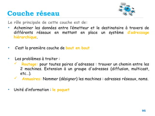 95
Le rôle principale de cette couche est de:
• Acheminer les données entre l’émetteur et le destinataire à travers de
différents réseaux en mettant en place un système d’adressage
hiérarchique.
• C’est la première couche de bout en bout
• Les problèmes à traiter :
 Routage: pour toutes paires d'adresses : trouver un chemin entre les
2 machines. Extension à un groupe d'adresses (diffusion, multicast,
etc…).
 Annuaires: Nommer (désigner) les machines : adresses réseaux, noms.
• Unité d’information : le paquet
Couche réseau
 