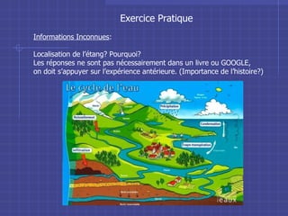Exercice Pratique Informations Inconnues : Localisation de l’étang? Pourquoi? Les réponses ne sont pas nécessairement dans un livre ou GOOGLE,  on doit s’appuyer sur l’expérience antérieure. (Importance de l’histoire?) 