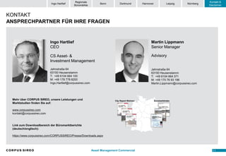 Asset Management Commercial
KONTAKT
Martin Lippmann
Senior Manager
Advisory
Jahnstraße 64
63150 Heusenstamm
T: +49 6104 664 371
M: +49 170 76 93 196
Martin.Lippmann@corpussireo.com
Mehr über CORPUS SIREO, unsere Leistungen und
Marktstudien finden Sie auf:
www.corpussireo.com
kontakt@corpussireo.com
City Report Wohnen Büromarktindex
11
ANSPRECHPARTNER FÜR IHRE FRAGEN
Link zum Downloadbereich der Büromarktberichte
(deutsch/englisch):
https://www.corpussireo.com/CORPUSSIREO/Presse/Downloads.aspx
Ingo Hartlief
CEO
CS Asset- &
Investment Management
Jahnstraße 64
63150 Heusenstamm
T: +49 6104 664 100
M: +49 178 778 8200
Ingo.Hartlief@corpussireo.com
Regionale
Büromärkte
Ingo Hartlief Bonn Dortmund Hannover Leipzig
Kontakt &
Disclaimer
Nürnberg
 