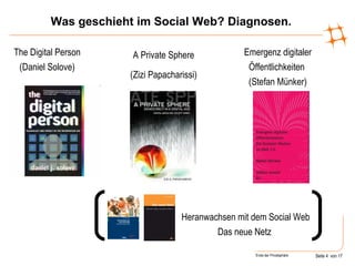 Was geschieht im Social Web? Diagnosen. Heranwachsen mit dem Social Web Das neue Netz  Emergenz digitaler Öffentlichkeiten  (Stefan Münker) A Private Sphere (Zizi Papacharissi) The Digital Person (Daniel Solove) 