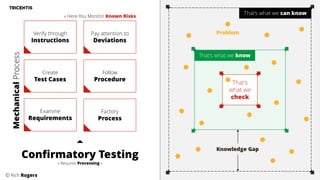 Continuous Testing: Preparing for DevOps | PPTX