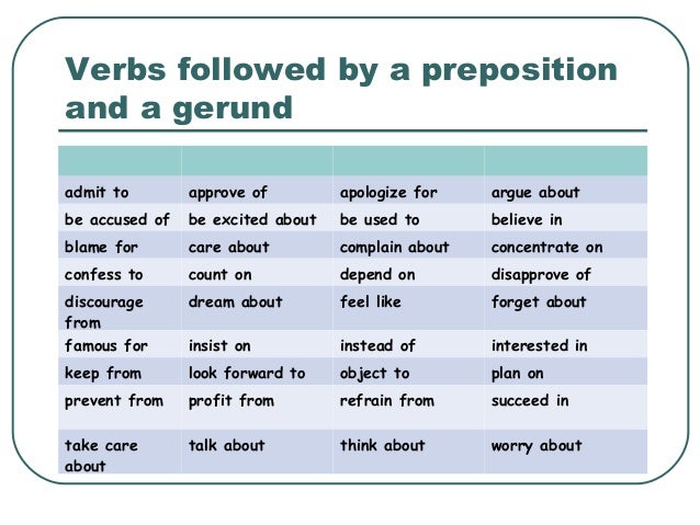 Verbs followed by to infinitive. Follow вторая форма глагола. Герундий after preposition. Verbs with infinitive. Вторая форма глагола.