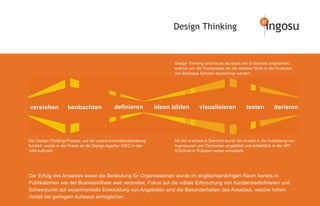 Design Thinking                                    ingosu

                                                                         Design Thinking wird heute als Basis der D-Schools angesehen,
                                                                         welche von der Fachpresse als die nächste Stufe in der Evolution
                                                                         von Business Schulen bezeichnet werden.




verstehen           beobachten                deﬁnieren           ideen bilden        visualisieren              testen         iterieren




Der Design Thinking Prozess, auf die unsere Innovationsberatung          Mit der d.school in Stanford wurde der Ansatz in die Ausbildung von
fundiert, wurde in der Praxis an der Design Agentur IDEO in den          Ingenieuren und Ökonomen eingeführt und schließlich in der HPI
USA kultiviert.                                                          D-School in Potsdam weiter entwickelt.




Der Erfolg des Ansatzes sowie die Bedeutung für Organisationen wurde im englischsprachigen Raum bereits in
Publikationen wie der BusinessWeek weit verbreitet. Fokus auf die initiale Erforschung von Kundenbedürfnissen und
Schwerpunkt auf experimentelle Entwicklung von Angeboten sind die Besonderheiten des Ansatzes, welche hohen
Vorteil bei geringem Aufwand ermöglichen.
 