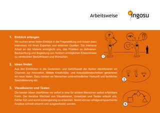 Arbeitsweise                ingosu


1. Einblick erlangen                                                           ?
   Wir suchen einen tiefen Einblick in die Fragestellung und nutzen dazu
   Interviews mit Ihren Experten und externen Quellen. Die intensive             ?

   Arbeit an der Materie ermöglicht uns, das Problem zu definieren.
   Beobachtung und Begleitung von Nutzern ermöglichen Erkenntnisse
   zu versteckten Bedürfnissen und Wünschen.                               1


2. Ideen finden
   Aus den Einblicken in die Gedanken- und Gefühlswelt der Nutzer identifizieren wir
   Chancen zur Innovation. Mittels Kreativitäts- und Assoziationstechniken generieren
   wir neue Ideen. Dazu binden wir Menschen unterschiedlicher Herkunft und fachlicher
   Spezialisierung ein.                                                                   2

3. Visualisieren und Testen
   Die besten Ideen überführen wir sofort in eine für andere Menschen selbst erfahrbare
   Form. Der iterative Wechsel von Visualisieren, Umsetzen und Testen erlaubt uns,
   Fehler früh und somit kostengünstig zu erkennen. Somit können erfolgsversprechende
   Ansätze schnell erkannt und ausgearbeitet werden.                                      3
 