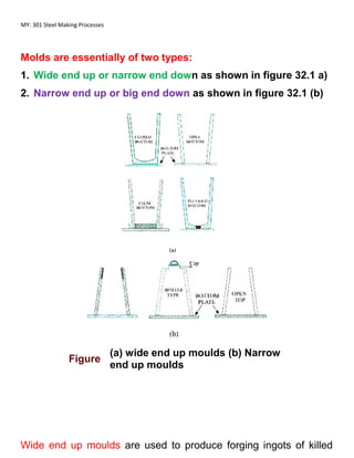 MY: 301 Steel Making Processes
Molds are essentially of two types:
1. Wide end up or narrow end down as shown in figure 32.1 a)
2. Narrow end up or big end down as shown in figure 32.1 (b)
Figure
(a) wide end up moulds (b) Narrow
end up moulds
Wide end up moulds are used to produce forging ingots of killed
 