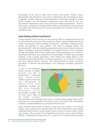 knowledge of one area to other areas between the farmers. Posters, charts,
          photographs and slideshows were used to disseminate the knowledge in these
          campaigns. Another major part of dissemination was through trainings to animal
          health workers and development practitioners from government and non
          government organisations who were involved in fodder development. Farmers
          were rediscovering the knowledge of their fathers and forefathers related to feeds
          and fodder and feeding practices and incorporating some practices which were
          suitable for them.


          Major findings of Phase I and Phase II
          A major finding of the research was the dramatic shift in cropping patterns in all
          areas from food to cash crops. This resulted in a drastic change in diets and reduced
          variety and quantity of feed available for livestock - especially a reduction in the
          quality and quantity of crop residues. This shift in cropping pattern was
          accompanied by a decline in public grazing lands and increase in private lands and
          fallow, resulting in increased hardships for marginal farmers vis-à-vis grazing.
          Another perceptible shift was the replacement of perennial grasses by annuals. A
          disturbing observation was a general loss of knowledge on fodder types amongst
          members of the younger generations. These shifts were largely linked to and
          embedded in the larger changes occurring in agriculture, as a response to policies
          that had enabled capital-, resource- and chemical-intensive green revolution
          agriculture to flourish and predominate over traditional ecological agriculture
          practices.
          A total of 440 traditional
          fodder varieties in Andhra
          Pradesh and 298 in
          Maharashtra comprising
          trees, shrubs, herbs,
          climbers, grasses and crops
          were documented, of
          which 9-11% were
          abundantly available, 28-
          38% were available
          moderately, 43-54%
          occasionally available and
          9% were scarce. Many of
          the fodder varieties
          documented as scarce had become so due to commercial harvesting. Many fodder
          types that were very palatable to livestock, in fact, were found to be substantially
          available. A similar distribution was found in both the states.
          Large ruminants feed mainly on grasses, weeds and crop residues of cereal and
          legume crops. In feed-scarce situations they also feed on tree leaves such as Melia
          composite (Ghora Neem). Goats mostly browse on leaves of trees, herbs, shrubs
          and creepers. They are also fed on lopped leaves of trees such as Acacia nilotica
          (Babul). Shepherds hire these trees for a period of 2-3 months (February-April)


6   GOOD PRACTICE NOTE • CODE: INGP28
 