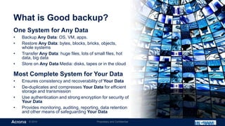 Introducing Acronis Backup as a Service | PPTX