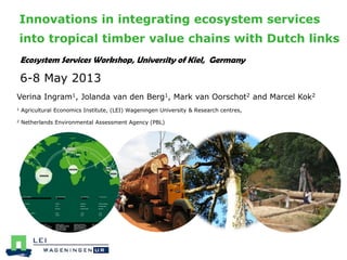 Innovations in integrating ecosystem services
into tropical timber value chains with Dutch links
Ecosystem Services Workshop, University of Kiel, Germany

6-8 May 2013
Verina Ingram1, Jolanda van den Berg1, Mark van Oorschot2 and Marcel Kok2
1

Agricultural Economics Institute, (LEI) Wageningen University & Research centres,

2

Netherlands Environmental Assessment Agency (PBL)

 