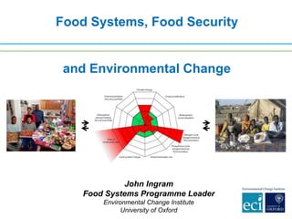 Food Systems, Food Security
and Environmental Change
John Ingram
Food Systems Programme Leader
Environmental Change Institute
University of Oxford
 