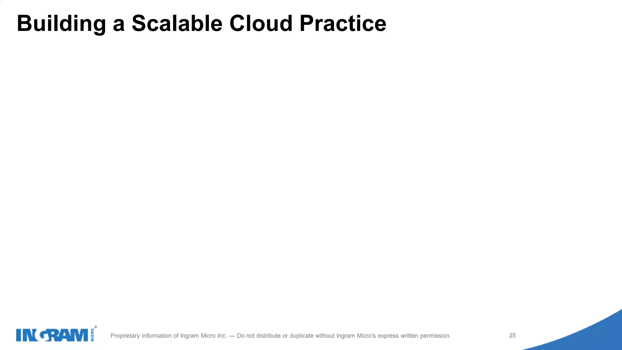 1411022rev rev 12-1-14
25Proprietary information of Ingram Micro Inc. — Do not distribute or duplicate without Ingram Micro's express written permission.
Building a Scalable Cloud Practice
 