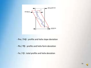 Helix Deviation Stato della normativa sugli ingranaggi | PDF
