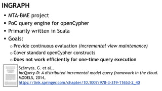 INGRAPH
 MTA-BME project
 PoC query engine for openCypher
 Primarily written in Scala
 Goals:
o Provide continuous evaluation (incremental view maintenance)
o Cover standard openCypher constructs
o Does not work efficiently for one-time query execution
Szárnyas, G. et al.,
IncQuery-D: A distributed incremental model query framework in the cloud.
MODELS, 2014,
https://link.springer.com/chapter/10.1007/978-3-319-11653-2_40
 