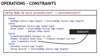 OPERATIONS - CONSTRAINTS
IMMEDIATE
 