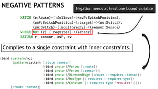 NEGATIVE PATTERNS
Compiles to a single constraint with inner constraints.
Negation needs at least one bound variable
 