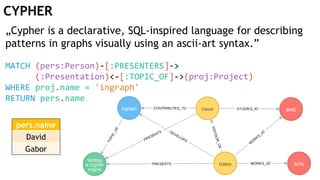 CYPHER
„Cypher is a declarative, SQL-inspired language for describing
patterns in graphs visually using an ascii-art syntax.”
MATCH (pers:Person)-[:PRESENTERS]->
(:Presentation)<-[:TOPIC_OF]->(proj:Project)
WHERE proj.name = 'ingraph'
RETURN pers.name
pers.name
David
Gabor
 