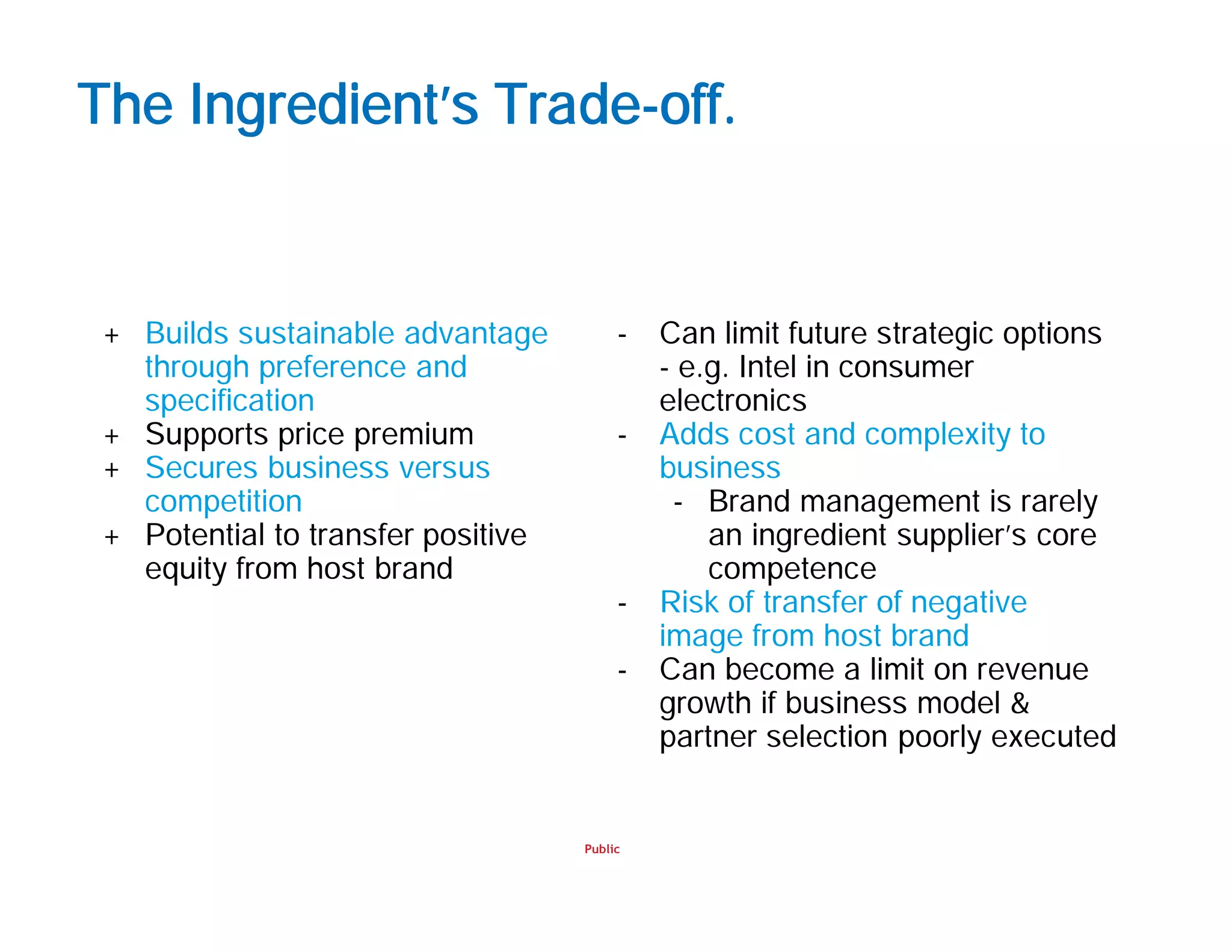 Public
The Ingredient’s Trade-off.
+ Builds sustainable advantage
through preference and
specification
+ Supports price premium
+ Secures business versus
competition
+ Potential to transfer positive
equity from host brand
- Can limit future strategic options
- e.g. Intel in consumer
electronics
- Adds cost and complexity to
business
- Brand management is rarely
an ingredient supplier’s core
competence
- Risk of transfer of negative
image from host brand
- Can become a limit on revenue
growth if business model &
partner selection poorly executed
 