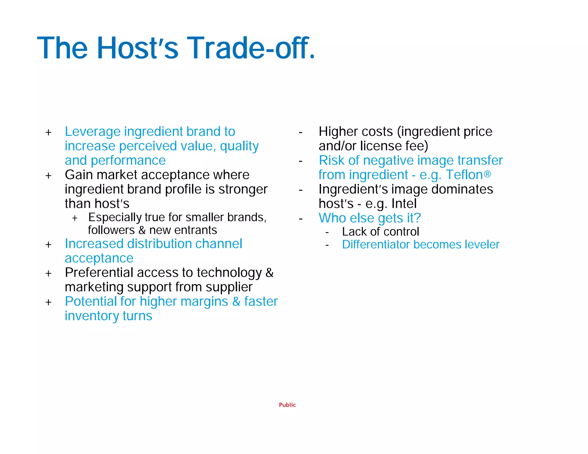 Public
The Host’s Trade-off.
+ Leverage ingredient brand to
increase perceived value, quality
and performance
+ Gain market acceptance where
ingredient brand profile is stronger
than host’s
+ Especially true for smaller brands,
followers & new entrants
+ Increased distribution channel
acceptance
+ Preferential access to technology &
marketing support from supplier
+ Potential for higher margins & faster
inventory turns
- Higher costs (ingredient price
and/or license fee)
- Risk of negative image transfer
from ingredient - e.g. Teflon®
- Ingredient’s image dominates
host’s - e.g. Intel
- Who else gets it?
- Lack of control
- Differentiator becomes leveler
 