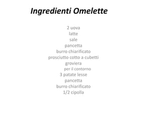 Ingredienti Omelette
2 uova
latte
sale
pancetta
burro chiarificato
prosciutto cotto a cubetti
groviera
per il contorno
3 patate lesse
pancetta
burro chiarificato
1/2 cipolla
 