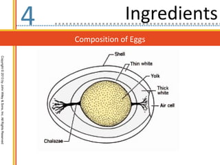 Ingredients
              Composition of Eggs
4
                                    Copyright © 2013 by John Wiley & Sons, Inc. All Rights Reserved
 