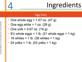 4                           Ingredients
                                                                                      Egg Sizes
                                                                  • One whole egg = 1.67 oz. (47 g)
Copyright © 2013 by John Wiley & Sons, Inc. All Rights Reserved




                                                                  • One egg white = 1 oz. (28 g)
                                                                  • One yolk = 0.67 oz. (19 g)
                                                                  • 9½ whole eggs = 1 lb. (21 whole eggs = 1 kg)
                                                                  • 16 whites = 1 lb. (36 whites = 1 kg)
                                                                  • 24 yolks = 1 lb. (53 yolks = 1 kg)
 
