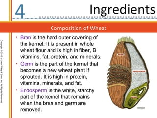 4                                Ingredients
                                                                                 Composition of Wheat
                                                                  • Bran is the hard outer covering of
Copyright © 2013 by John Wiley & Sons, Inc. All Rights Reserved




                                                                    the kernel. It is present in whole
                                                                    wheat flour and is high in fiber, B
                                                                    vitamins, fat, protein, and minerals.
                                                                  • Germ is the part of the kernel that
                                                                    becomes a new wheat plant if
                                                                    sprouted. It is high in protein,
                                                                    vitamins, minerals, and fat.
                                                                  • Endosperm is the white, starchy
                                                                    part of the kernel that remains
                                                                    when the bran and germ are
                                                                    removed.
 