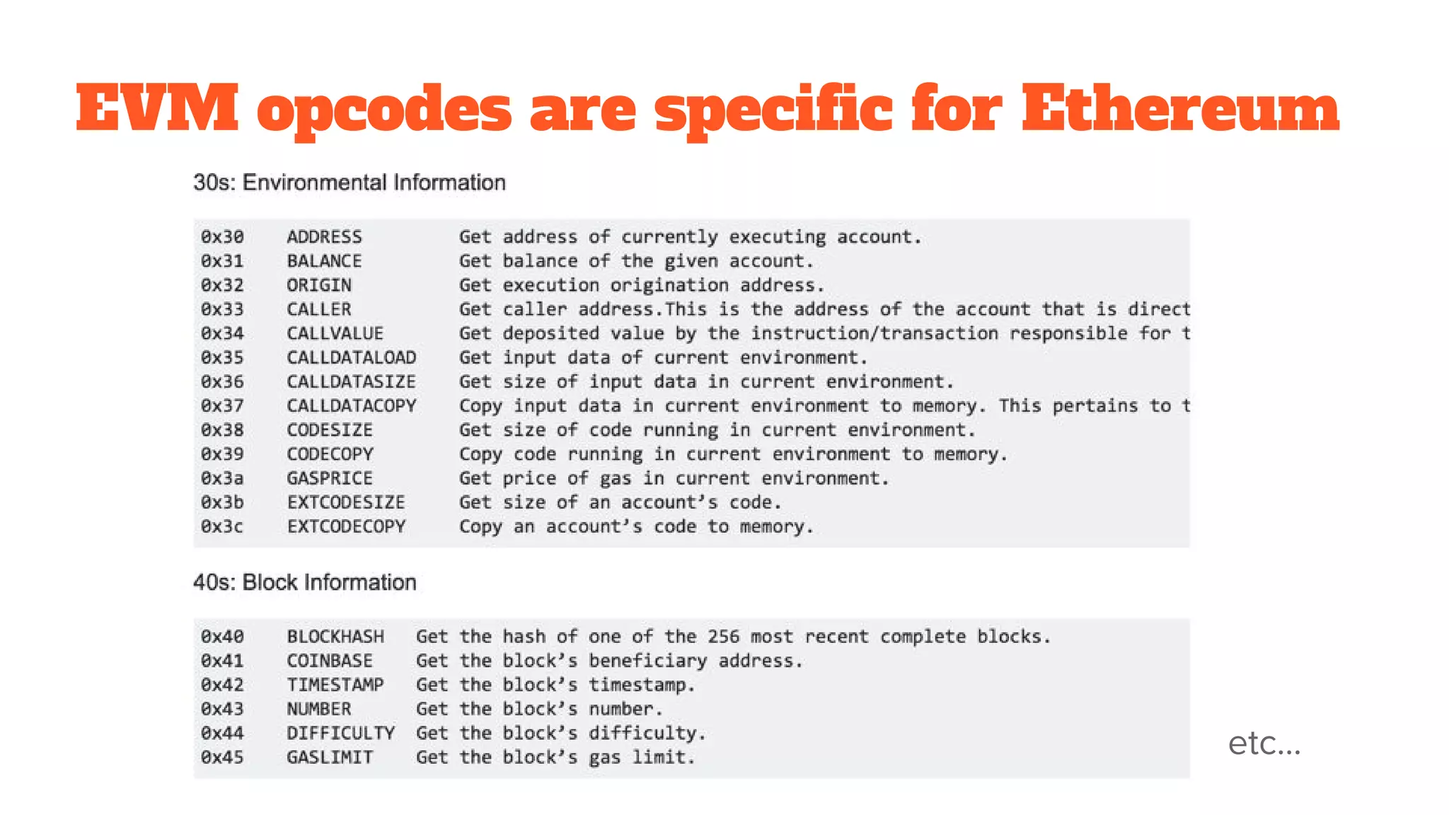 EVM opcodes are specific for Ethereum
etc...
 