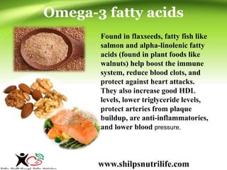 Omega-3 fatty acids 
Found in flaxseeds, fatty fish like 
salmon and alpha-linolenic fatty 
acids (found in plant foods like 
walnuts) help boost the immune 
system, reduce blood clots, and 
protect against heart attacks. 
They also increase good HDL 
levels, lower triglyceride levels, 
protect arteries from plaque 
buildup, are anti-inflammatories, 
and lower blood pressure. 
www.shilpsnutrilife.com 
 