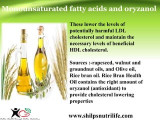 Monounsaturated fatty acids and oryzanol 
These lower the levels of 
potentially harmful LDL 
cholesterol and maintain the 
necessary levels of beneficial 
HDL cholesterol. 
Sources :-rapeseed, walnut and 
groundnut oils, and Olive oil, 
Rice bran oil. Rice Bran Health 
Oil contains the right amount of 
oryzanol (antioxidant) to 
provide cholesterol lowering 
properties 
www.shilpsnutrilife.com 
 