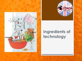 Ingredients of
technology
 
