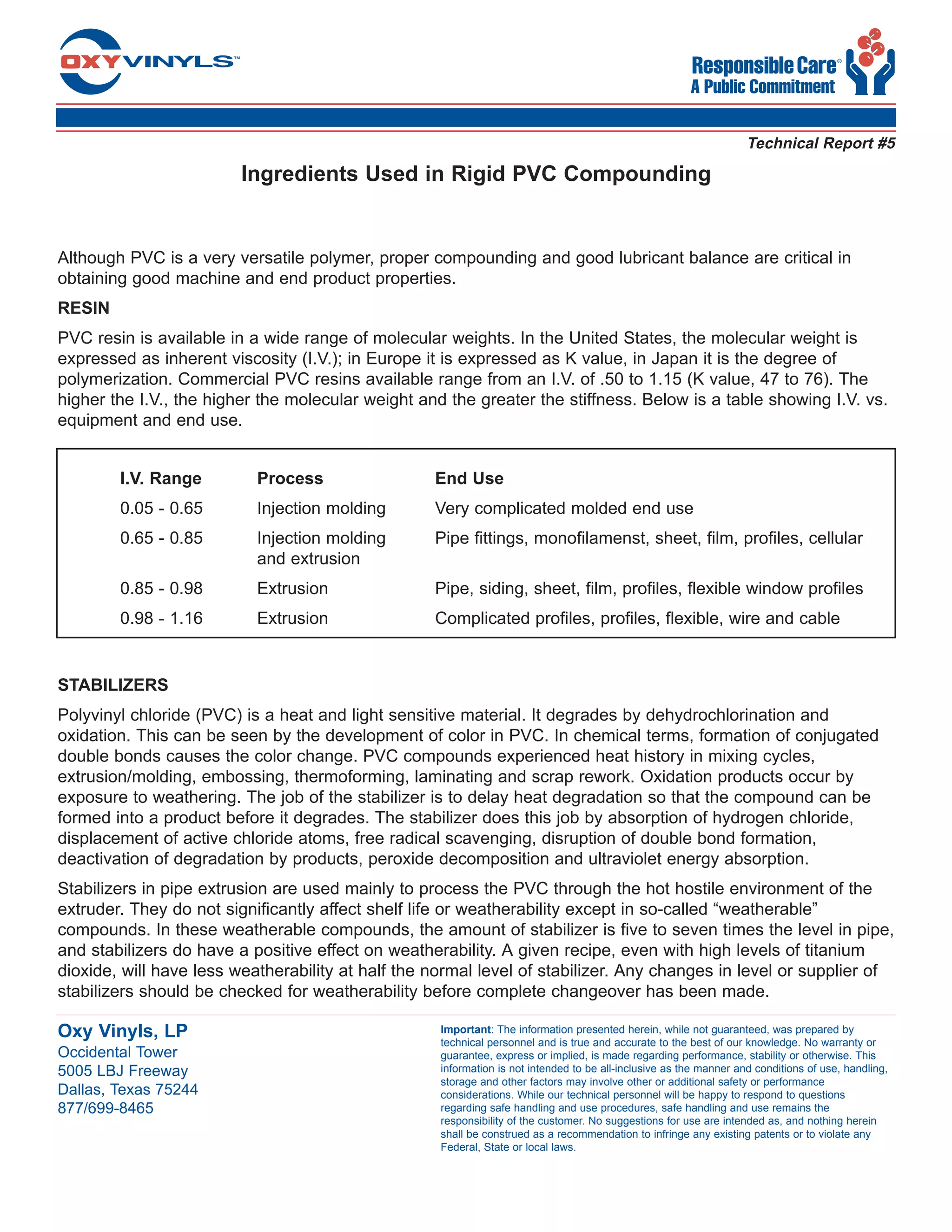 Ingredients PVC | PDF