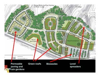 Permeable      Green roofs   Bioswales   Level
paving and                               spreaders
rain gardens
 