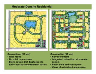 Moderate-Density Residential




Conventional (90 lots)                     Conservation (90 lots)
• Wide roads                               • Narrower streets
• No public open space                     • Integrated, naturalized stormwater
• Storm sewers that discharge into           system
  turf or rip-rap-lined detention basins   • Public trails and open space
                                           • Views of naturalized open space
 
