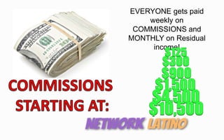 EVERYONE gets paid
weekly on
COMMISSIONS and
MONTHLY on Residual
income!
 
