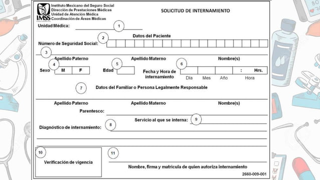 Ingreso del paciente imss. hgsz