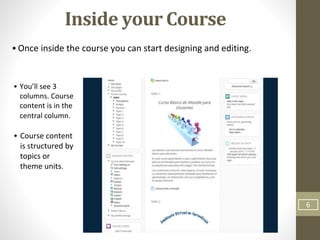 Inside your Course
•Once inside the course you can start designing and editing.
• You’ll see 3
columns. Course
content is in the
central column.
• Course content
is structured by
topics or
theme units.
6
 