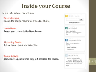 Inside your Course
In the right column you will see:
Search Forums:
search the course forums for a word or phrase.
Latest News:
Recent posts made in the News Forum.
Upcoming Events:
future events in a summarized list.
Recent Activity:
participants updates since they last accessed the course.
8
 
