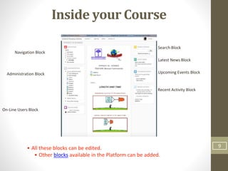 Inside your Course
Navigation Block
Administration Block
On-Line Users Block
Search Block
Latest News Block
Upcoming Events Block
Recent Activity Block
• All these blocks can be edited.
• Other blocks available in the Platform can be added.
9
 
