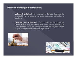 •Relaciones Intergubernamentales:
• Voluntad Unilateral: Es cuando el Estado impone la
prestación y no recurre a otras personas naturales o
jurídicas.
• Concurso de Voluntades: Es cuando necesariamente
debe existir un acuerdo de voluntades entre los
participantes de la relación jurídica en los negocios que
vayan a emprender onerosos o gratuitos.
 