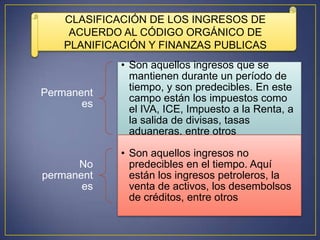CLASIFICACIÓN DE LOS INGRESOS DE
     ACUERDO AL CÓDIGO ORGÁNICO DE
    PLANIFICACIÓN Y FINANZAS PUBLICAS
             • Son aquellos ingresos que se
               mantienen durante un período de
               tiempo, y son predecibles. En este
Permanent
               campo están los impuestos como
       es
               el IVA, ICE, Impuesto a la Renta, a
               la salida de divisas, tasas
               aduaneras, entre otros

             • Son aquellos ingresos no
      No       predecibles en el tiempo. Aquí
permanent      están los ingresos petroleros, la
       es      venta de activos, los desembolsos
               de créditos, entre otros
 