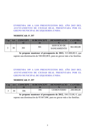 2
ENMIENDA 108 A LOS PRESUPUESTOS DEL AÑO 2015 DEL
AYUNTAMIENTO DE CIUDAD REAL PRESENTADA POR EL
GRUPO MUNICIPAL DE IZQUIE...