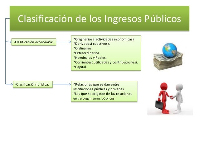 Ingresos Públicos