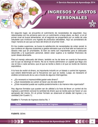 11
En segundo lugar, se encuentra el cubrimiento de necesidades de seguridad, muy
relacionadas con los primeros pero con un cubrimiento a largo plazo, es decir, si en el
primer nivel se busca alimentarse, en el segundo se propenderá por un estilo de vida
saludable que involucre una ingesta de productos saludables. Aquí se considerará de
mejor manera el uso que se hace del dinero en el primer nivel.
En los niveles superiores, se busca la satisfacción de necesidades de orden social, lo
que conlleva en algunas ocasiones a gastos elevados que a la final sólo se traducen en
deseos más que en prioridades. Si bien es cierto son importantes para el adecuado
desarrollo y la superación personal, deben estar sujetos a la realidad financiera de
quien desea alcanzarla.
Para el manejo adecuado del dinero, también se ha de tener en cuenta la frecuencia
con la que se devenga el mismo. No es lo mismo administrar un capital que llega una
vez al mes o cada semana, que el que se recibe a diario o el que se recibe de manera
esporádica.
A la hora de recibir el dinero, es importante incluirlo en un listado o control de ingresos,
que estará determinado por la frecuencia con que se recibe. Luego, es necesario el
análisis concienzudo de su uso a través de algunos interrogantes:
 ¿Es necesario e imprescindible gastar este dinero?
 ¿Qué necesidades se cubren al hacer uso de este dinero?
 ¿Esta necesidad puede ser suplida posteriormente o de manera más organizada?
Hay algunos formatos que pueden ser de utilidad a la hora de llevar un control de los
ingresos y permitirán conocer la cantidad de dinero que se recibe para así hacer un uso
apropiado del mismo. En el primer formato se observará el detalle del ingreso y su
cantidad (Ver Cuadro 1).
Cuadro 1. Formato de Ingresos diarios No. 1
Fecha Descripción del ingreso Cantidad
FUENTE: SENA
 