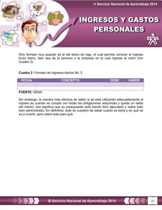 12
Otro formato muy popular es el del diario de caja, el cual permite conocer el ingreso
bruto diario, bien sea de la persona o la empresa en la cual ingresa el rubro (Ver
Cuadro 2).
Cuadro 2. Formato de Ingresos diarios No. 2
FECHA CONCEPTO DEBE HABER
FUENTE: SENA
Sin embargo, la manera más efectiva de saber si se está utilizando adecuadamente el
ingreso es cuando se cumple con todas las obligaciones adquiridas y queda un saldo
del mismo, eso significa que su presupuesto está siendo bien ejecutado y sobre todo
bien administrado. En definitiva, todo es cuestión de saber cuánto se tiene y en qué se
va a invertir, pero sobre todo para qué.
 