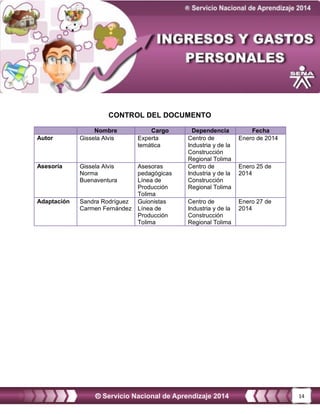 14
CONTROL DEL DOCUMENTO
Nombre Cargo Dependencia Fecha
Autor Gissela Alvis Experta
temática
Centro de
Industria y de la
Construcción
Regional Tolima
Enero de 2014
Asesoría Gissela Alvis
Norma
Buenaventura
Asesoras
pedagógicas
Línea de
Producción
Tolima
Centro de
Industria y de la
Construcción
Regional Tolima
Enero 25 de
2014
Adaptación Sandra Rodríguez
Carmen Fernández
Guionistas
Línea de
Producción
Tolima
Centro de
Industria y de la
Construcción
Regional Tolima
Enero 27 de
2014
 