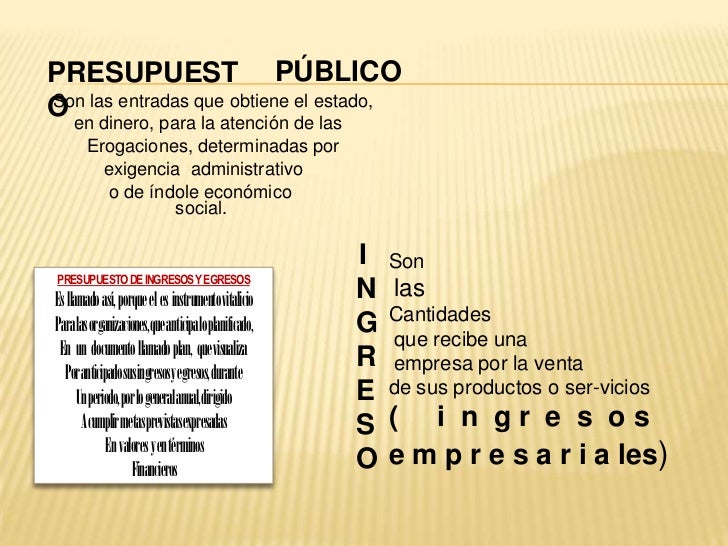 Ingreso y egresos.